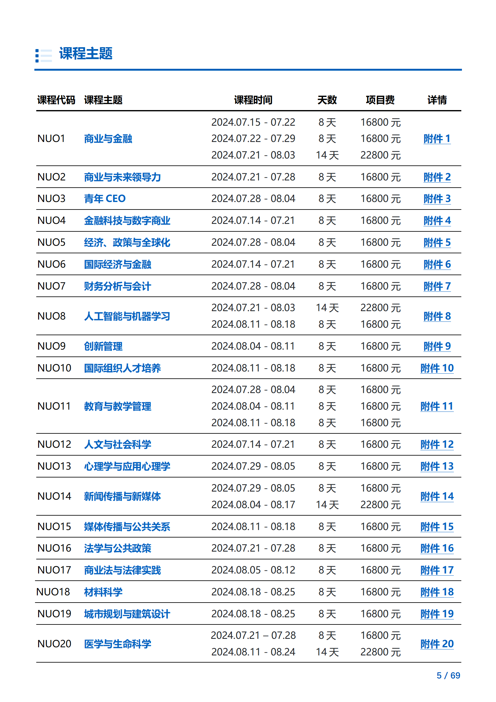 线下研学项目简章_新加坡_新加坡国立大学_2024暑假_05.png