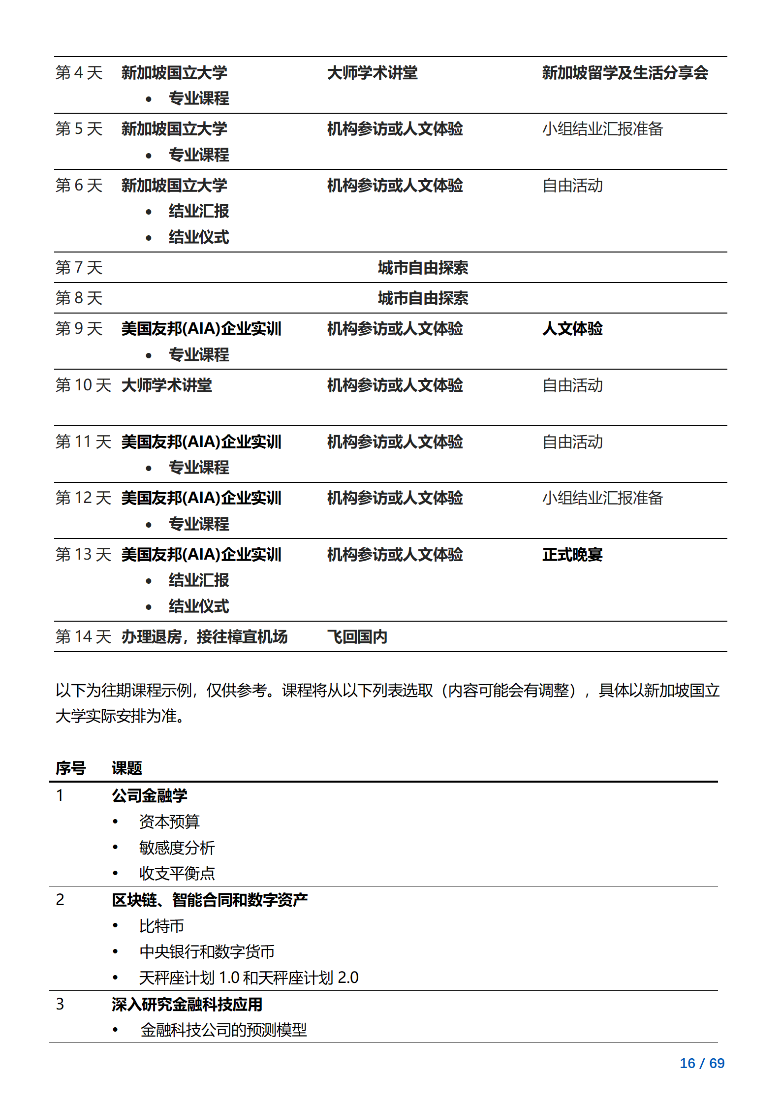 线下研学项目简章_新加坡_新加坡国立大学_2024暑假_16.png