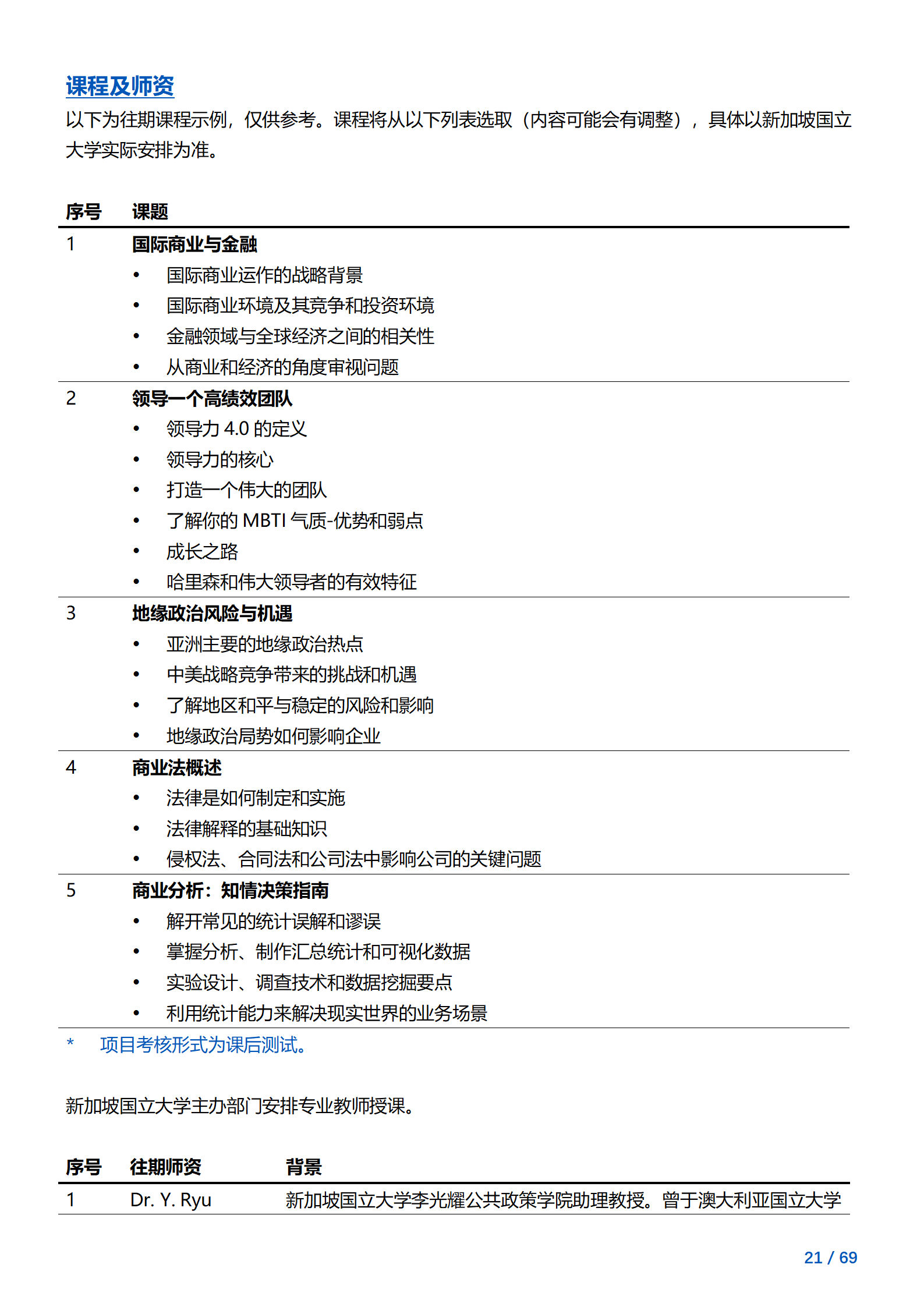 线下研学项目简章_新加坡_新加坡国立大学_2024暑假_21.png