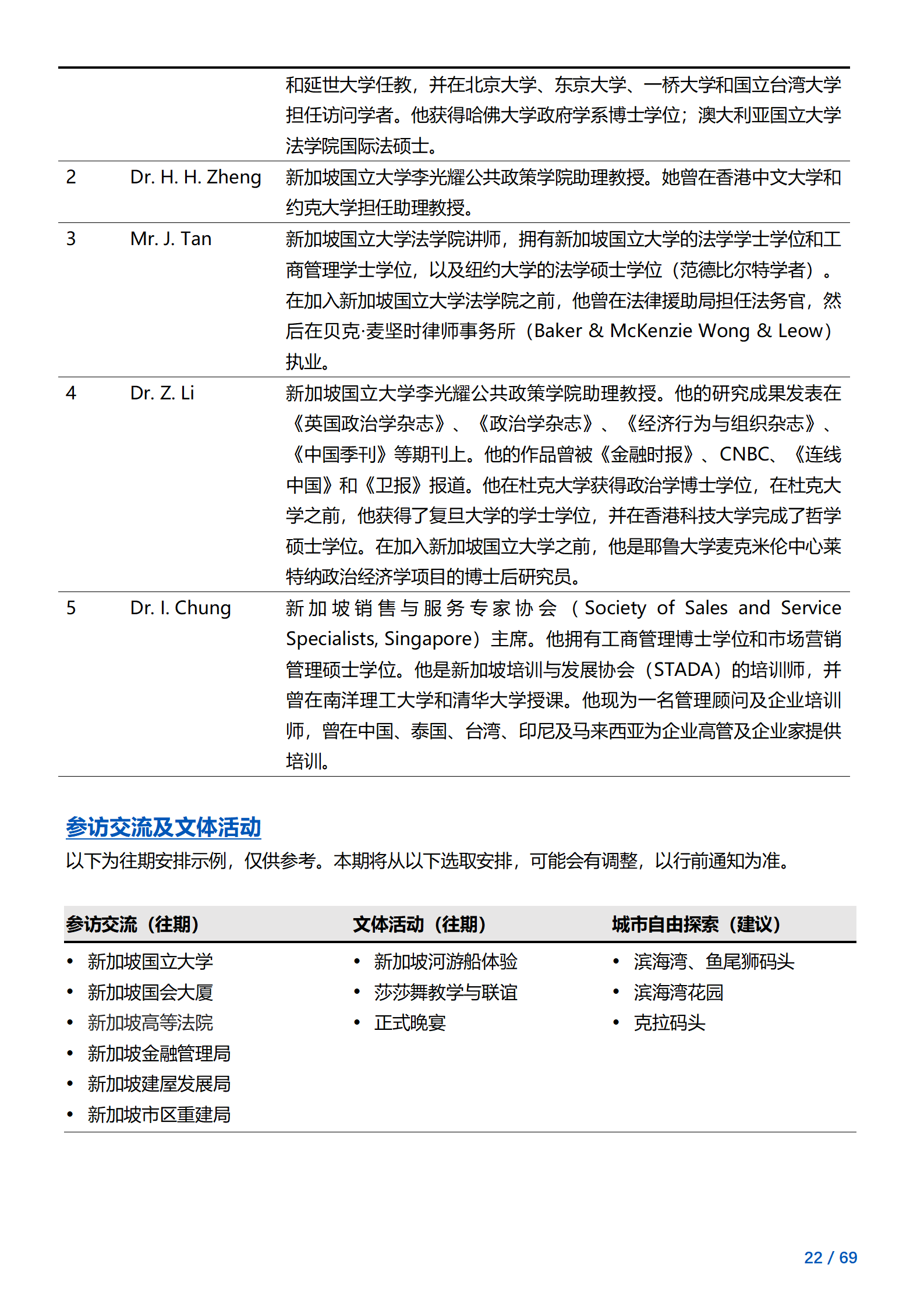 线下研学项目简章_新加坡_新加坡国立大学_2024暑假_22.png