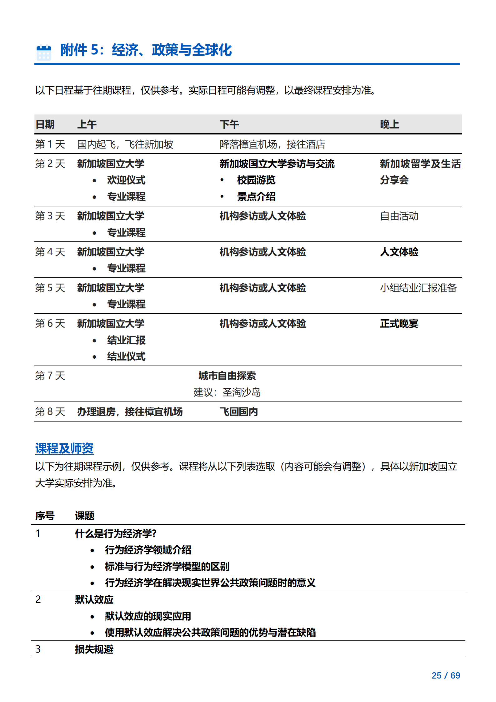 线下研学项目简章_新加坡_新加坡国立大学_2024暑假_25.png