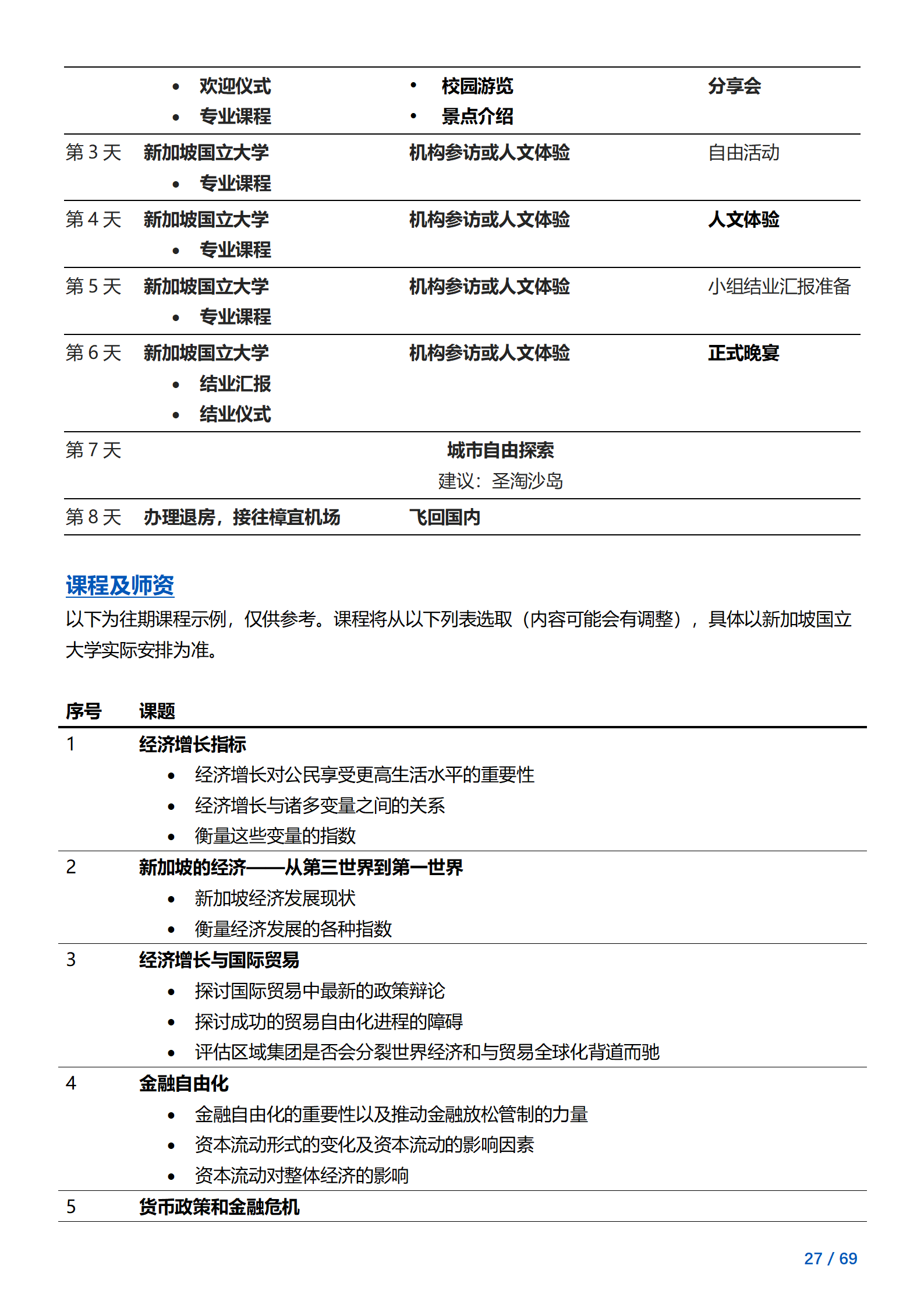 线下研学项目简章_新加坡_新加坡国立大学_2024暑假_27.png