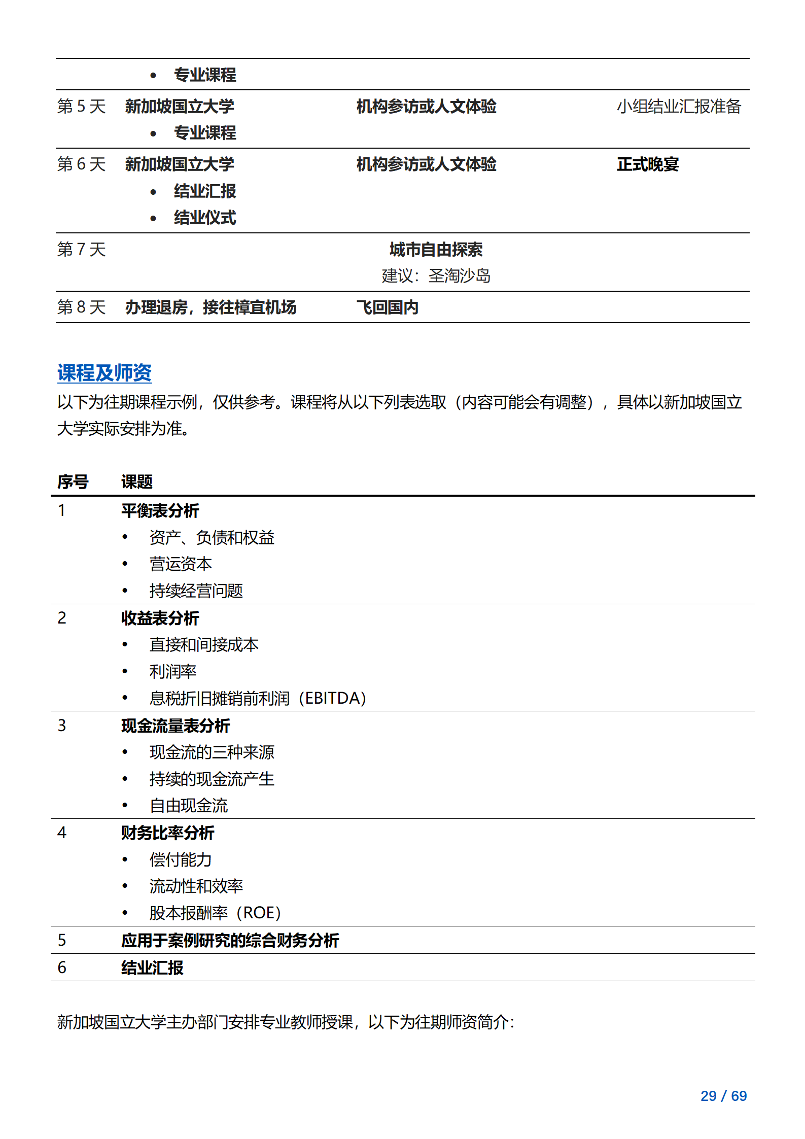 线下研学项目简章_新加坡_新加坡国立大学_2024暑假_29.png