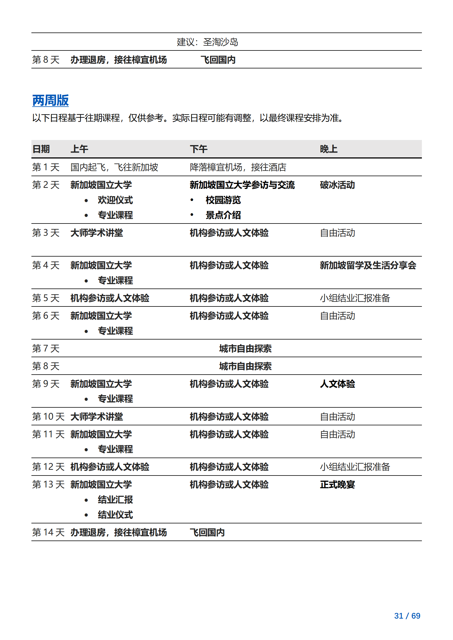 线下研学项目简章_新加坡_新加坡国立大学_2024暑假_31.png