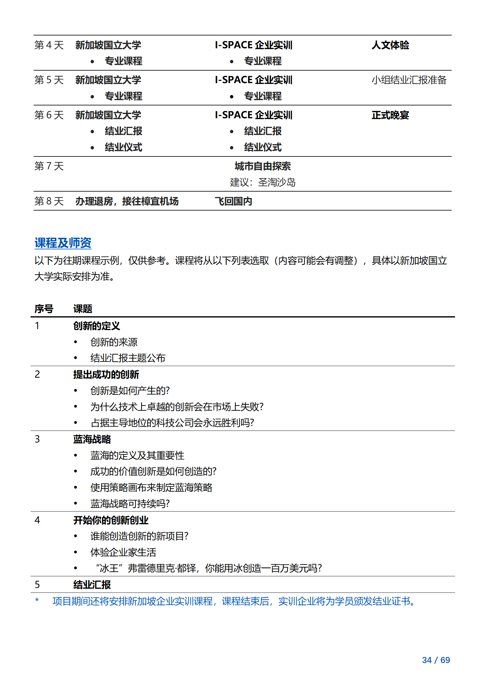 线下研学项目简章_新加坡_新加坡国立大学_2024暑假_34.png