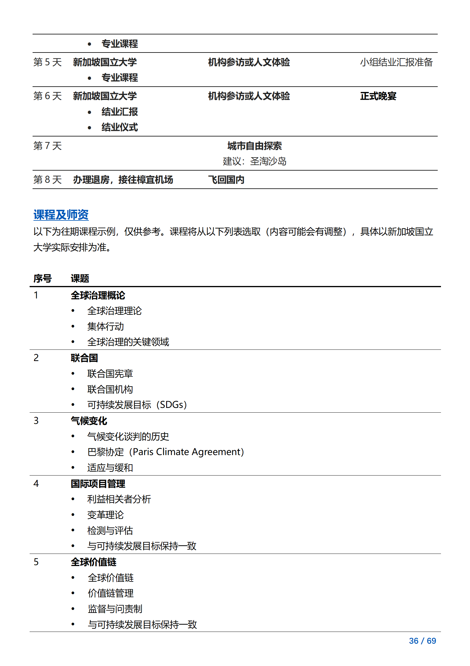 线下研学项目简章_新加坡_新加坡国立大学_2024暑假_36.png