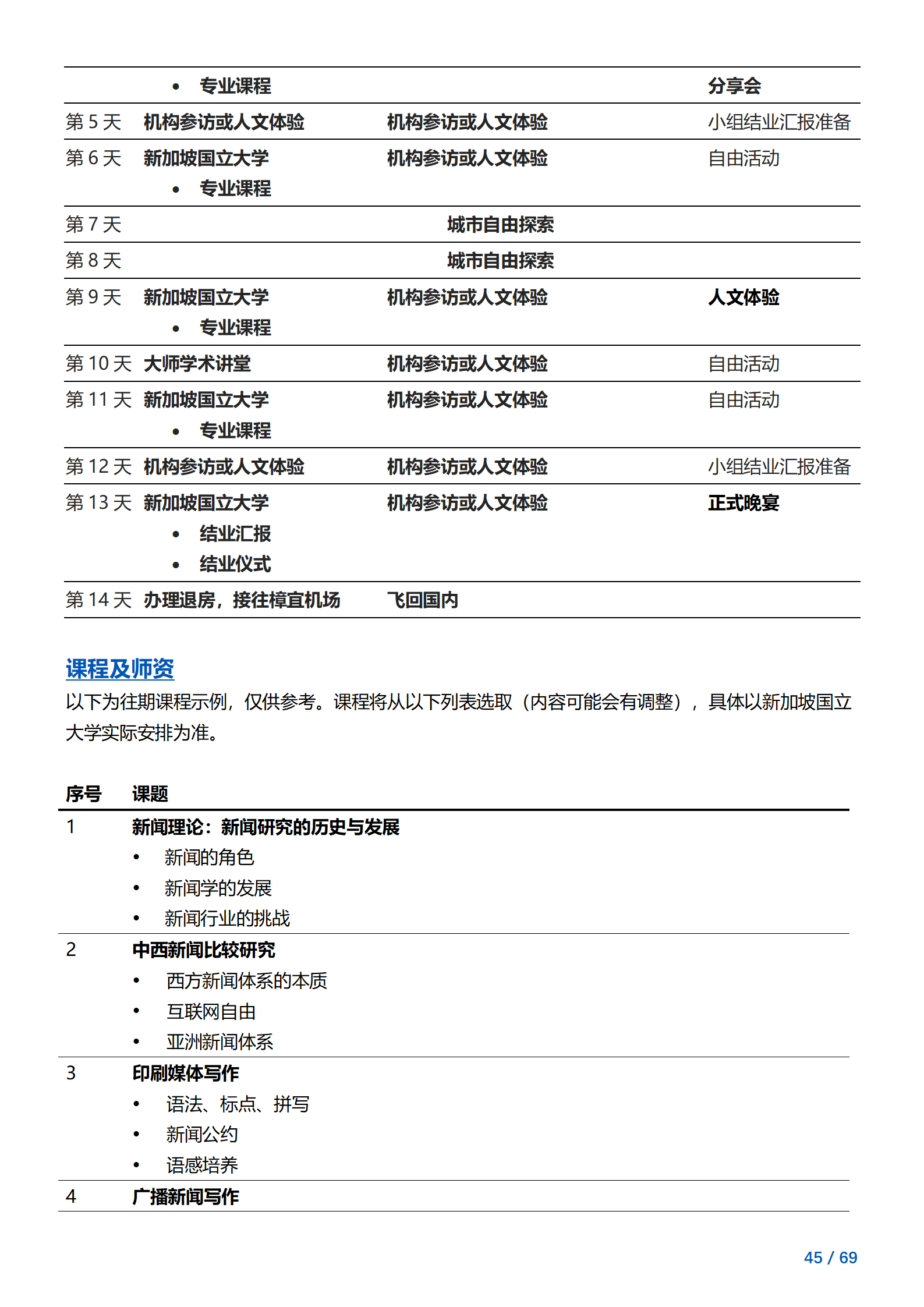 线下研学项目简章_新加坡_新加坡国立大学_2024暑假_45.png