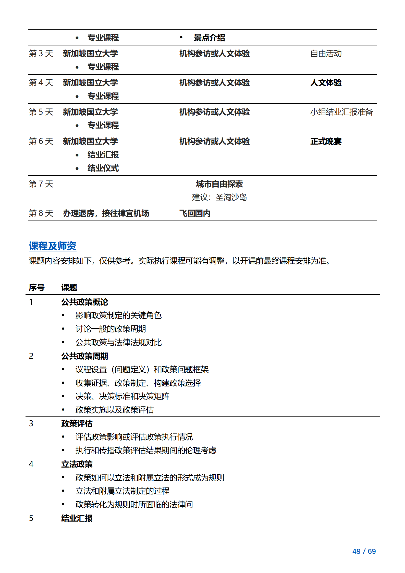 线下研学项目简章_新加坡_新加坡国立大学_2024暑假_49.png