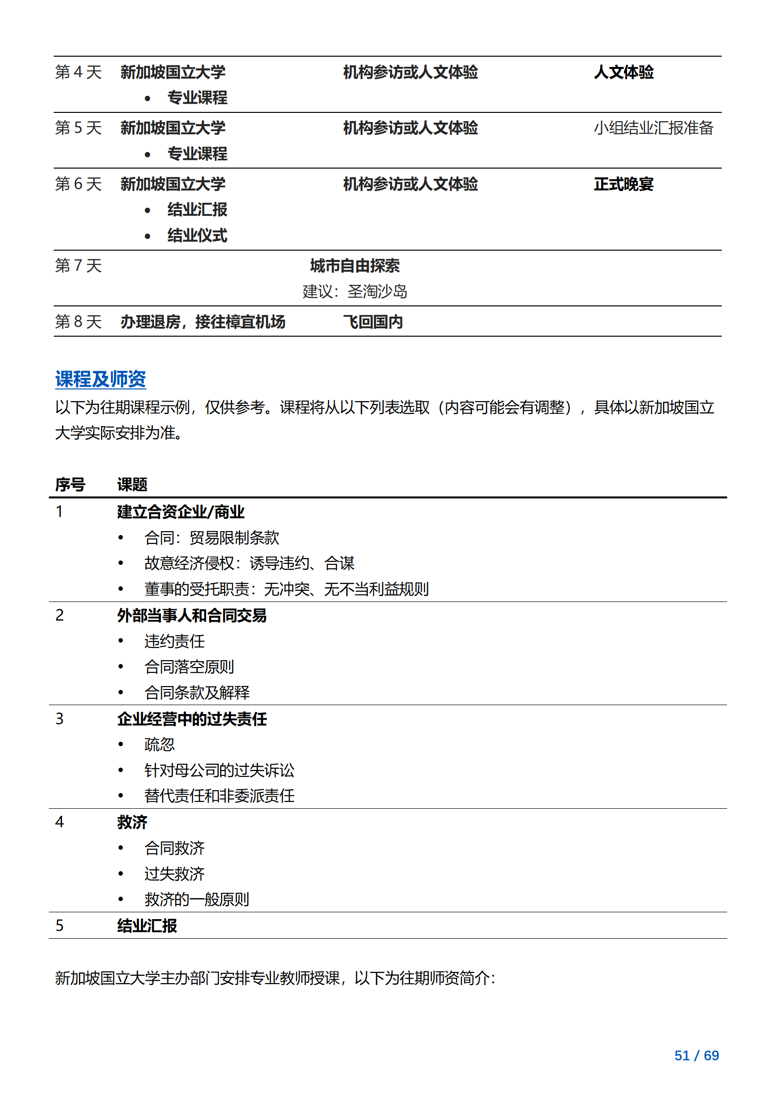 线下研学项目简章_新加坡_新加坡国立大学_2024暑假_51.png