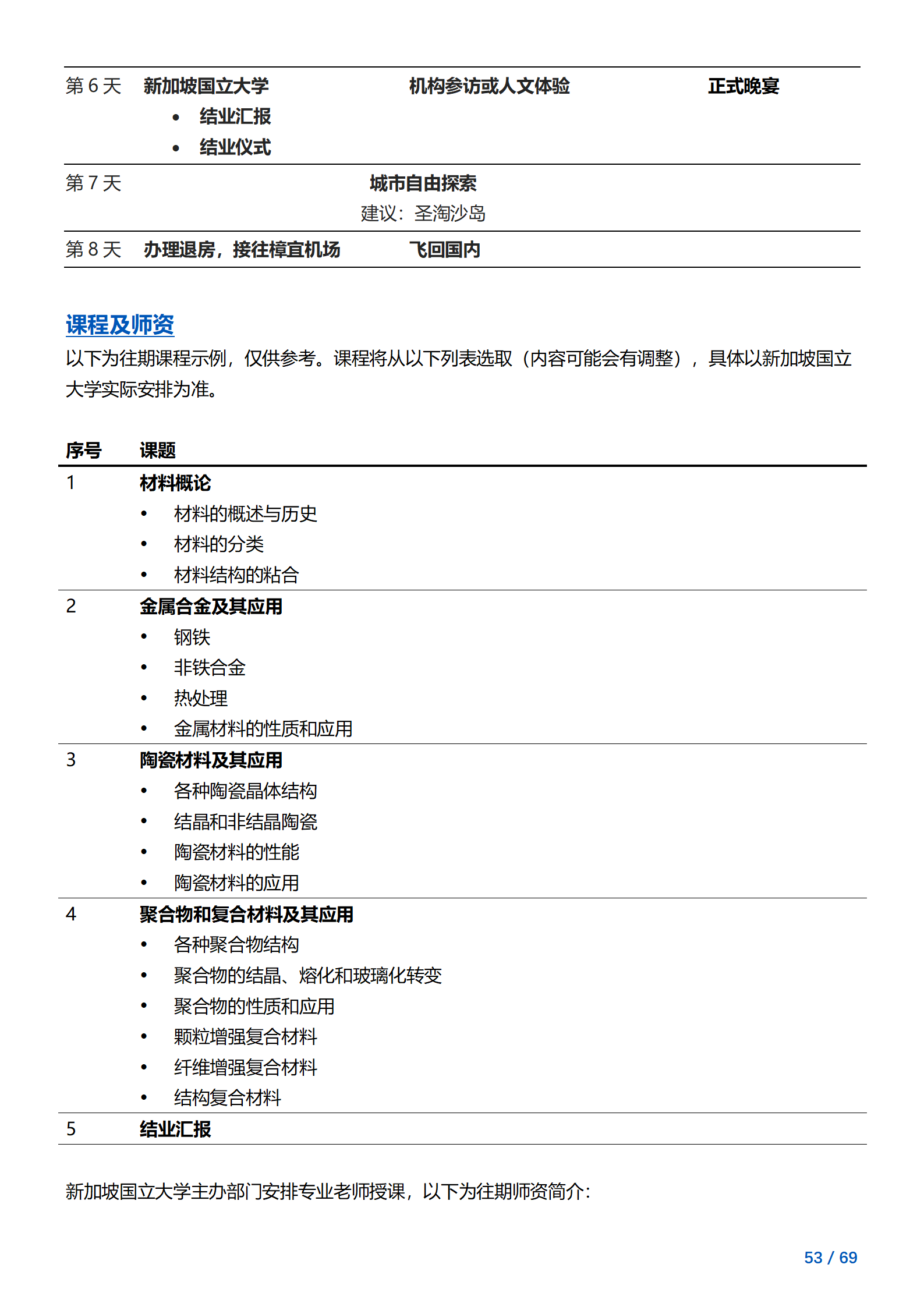 线下研学项目简章_新加坡_新加坡国立大学_2024暑假_53.png