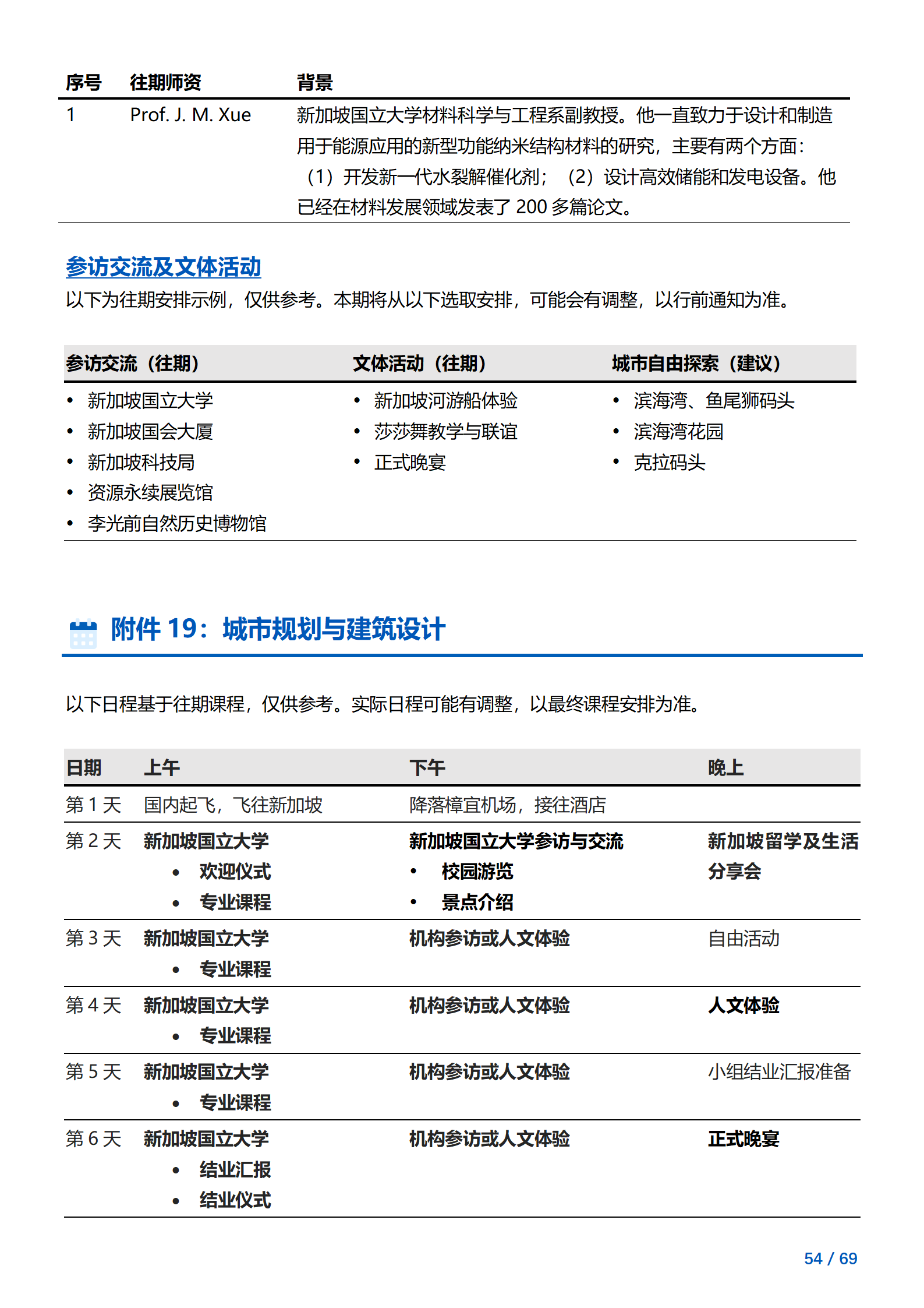 线下研学项目简章_新加坡_新加坡国立大学_2024暑假_54.png