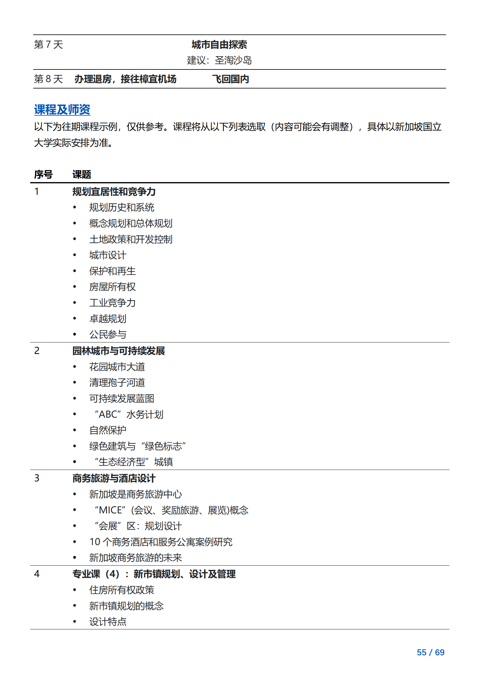 线下研学项目简章_新加坡_新加坡国立大学_2024暑假_55.png