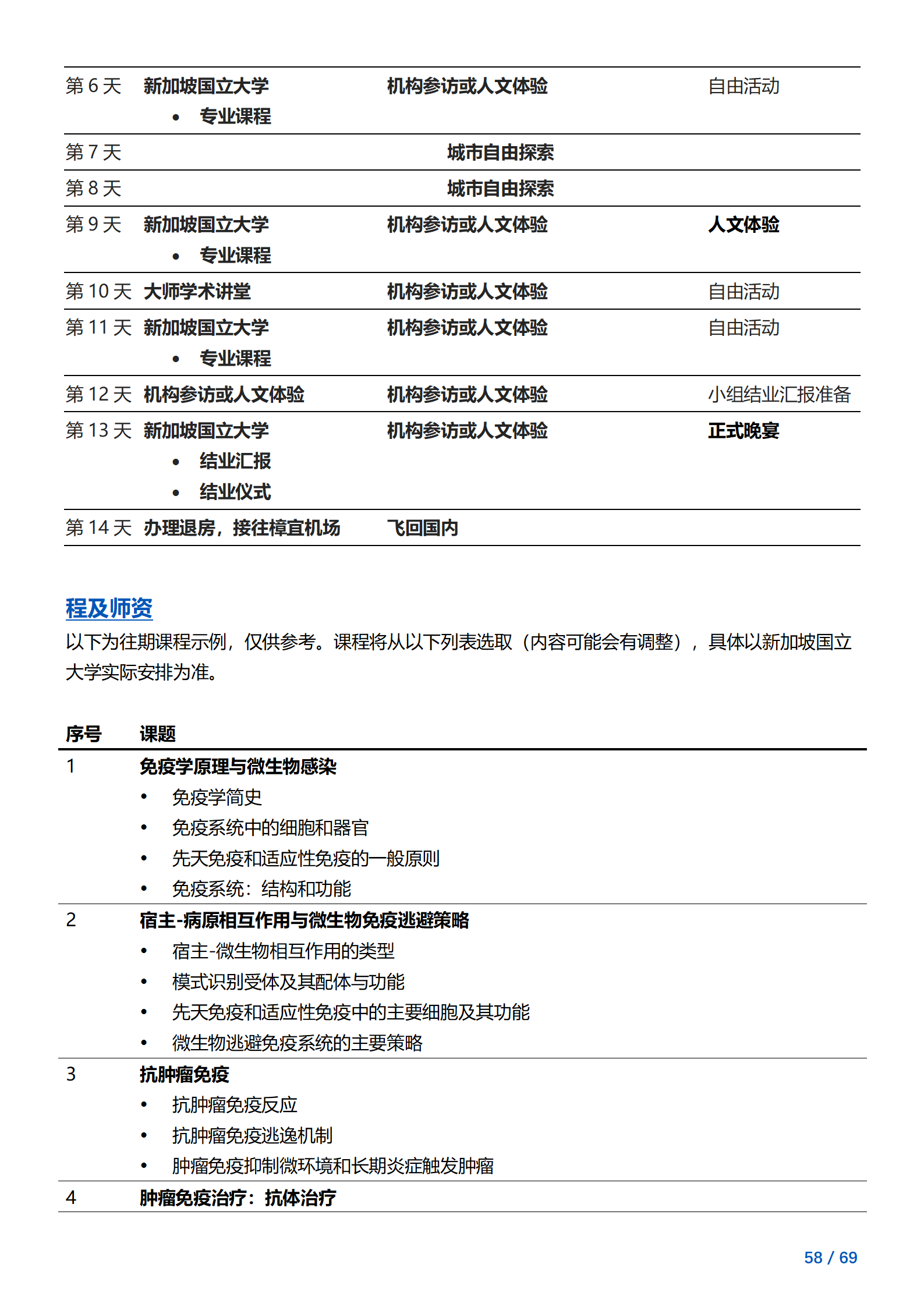 线下研学项目简章_新加坡_新加坡国立大学_2024暑假_58.png