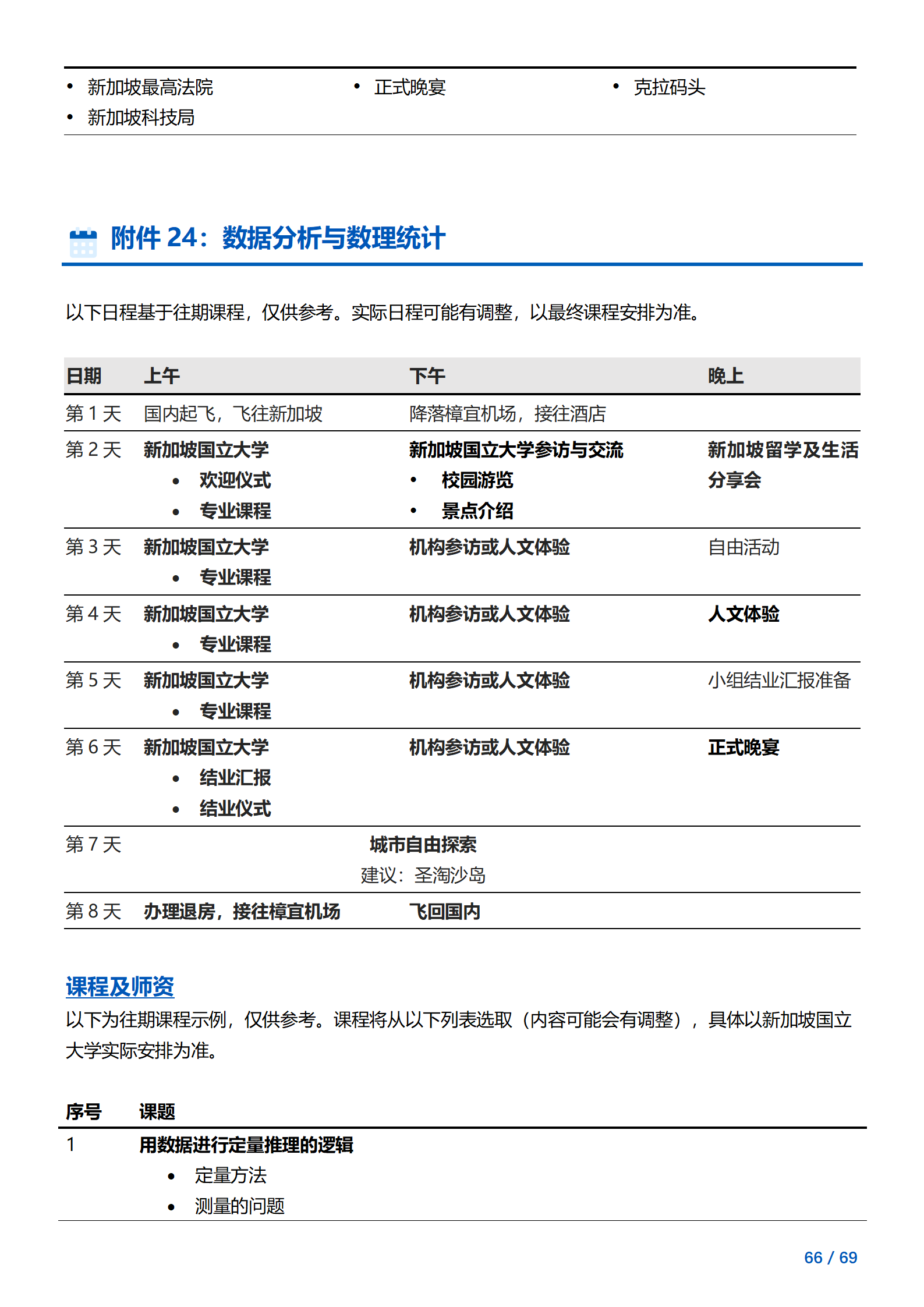 线下研学项目简章_新加坡_新加坡国立大学_2024暑假_66.png