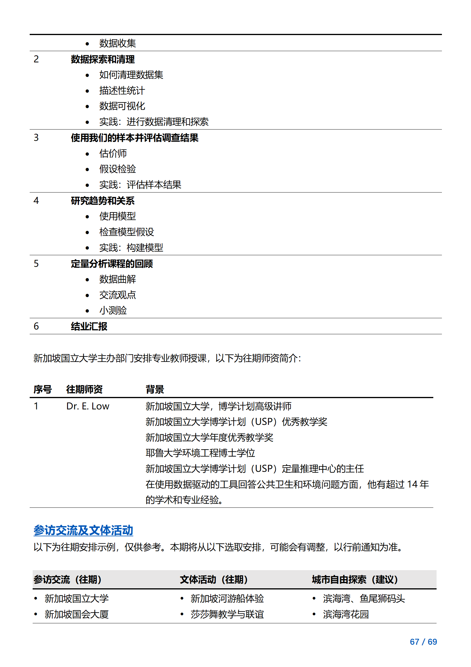 线下研学项目简章_新加坡_新加坡国立大学_2024暑假_67.png