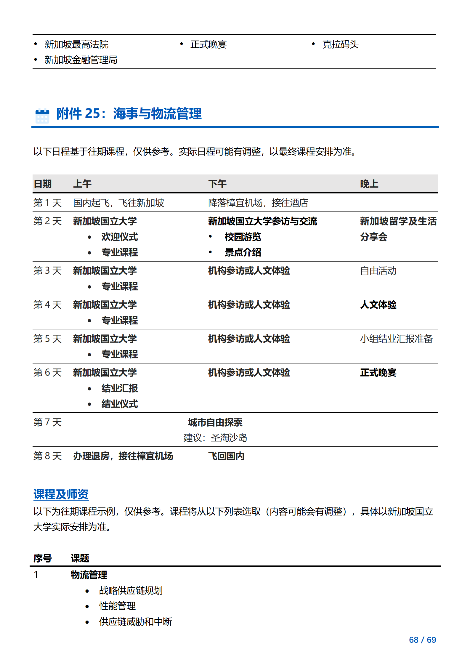 线下研学项目简章_新加坡_新加坡国立大学_2024暑假_68.png