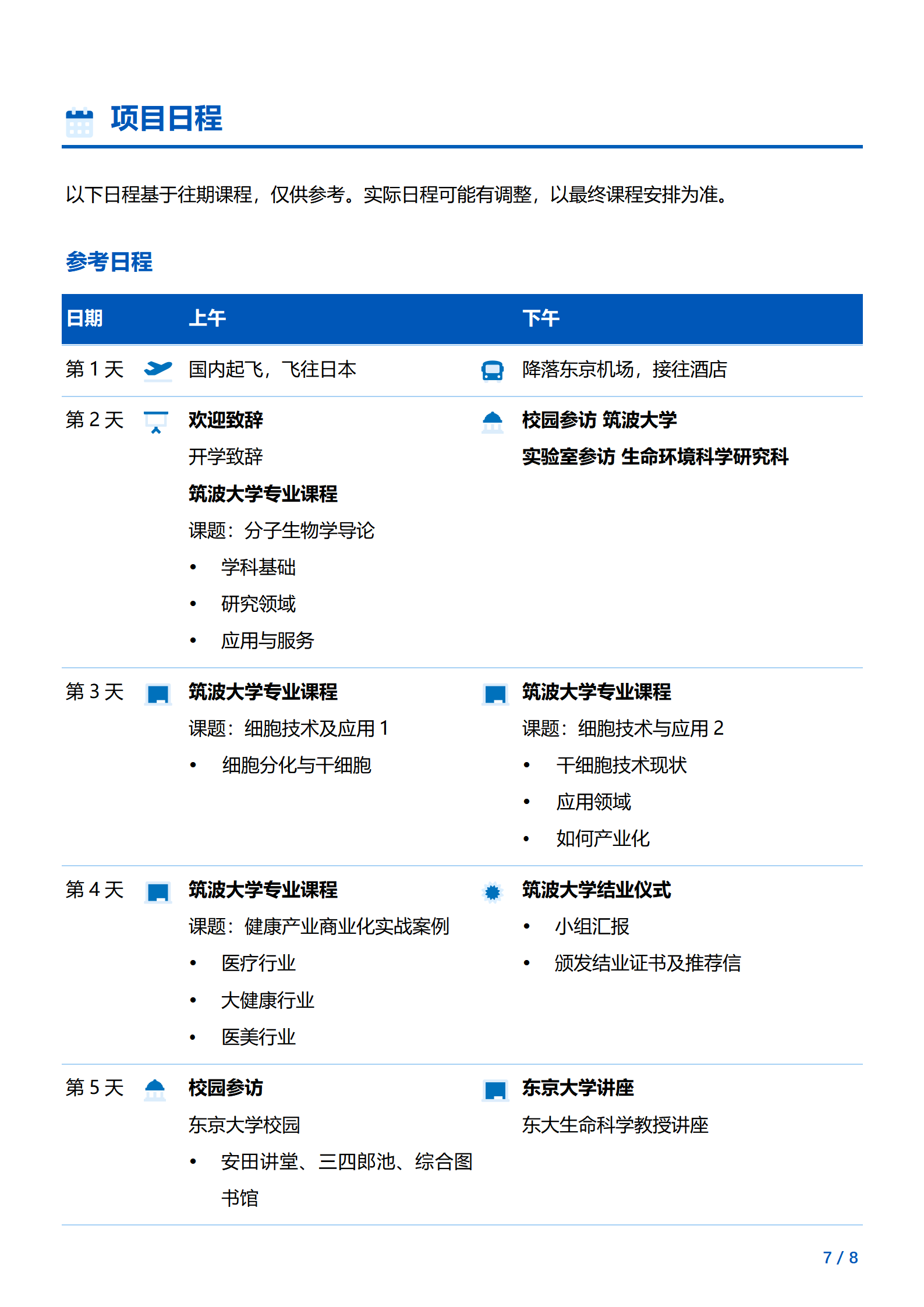 线下研学项目简章_日本_筑波大学_2024暑假（生物医学与生命科学）_07.png