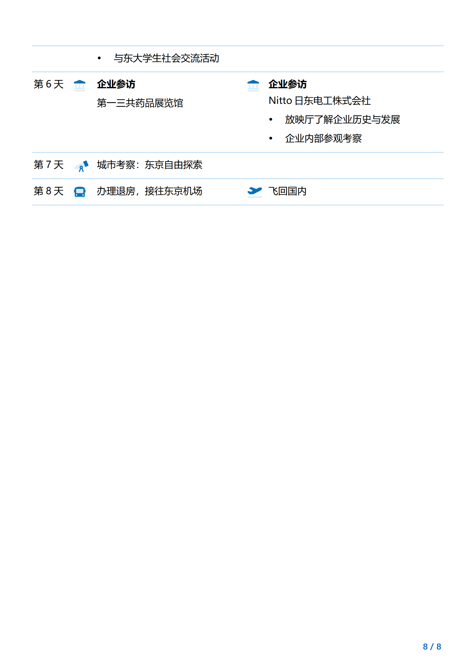 线下研学项目简章_日本_筑波大学_2024暑假（生物医学与生命科学）_08.png