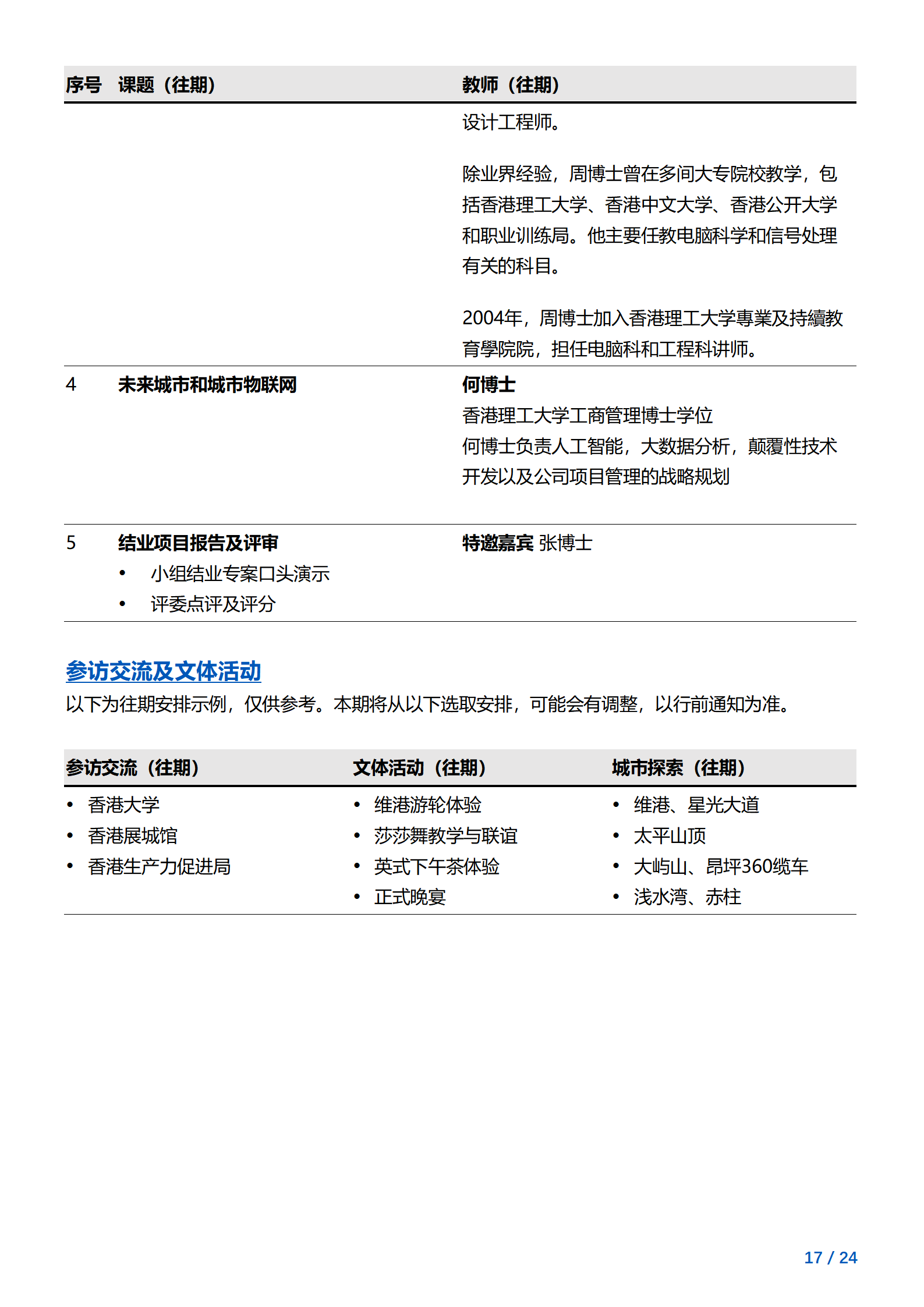 线下研学项目简章_香港_香港理工大学_2024暑假_17.png