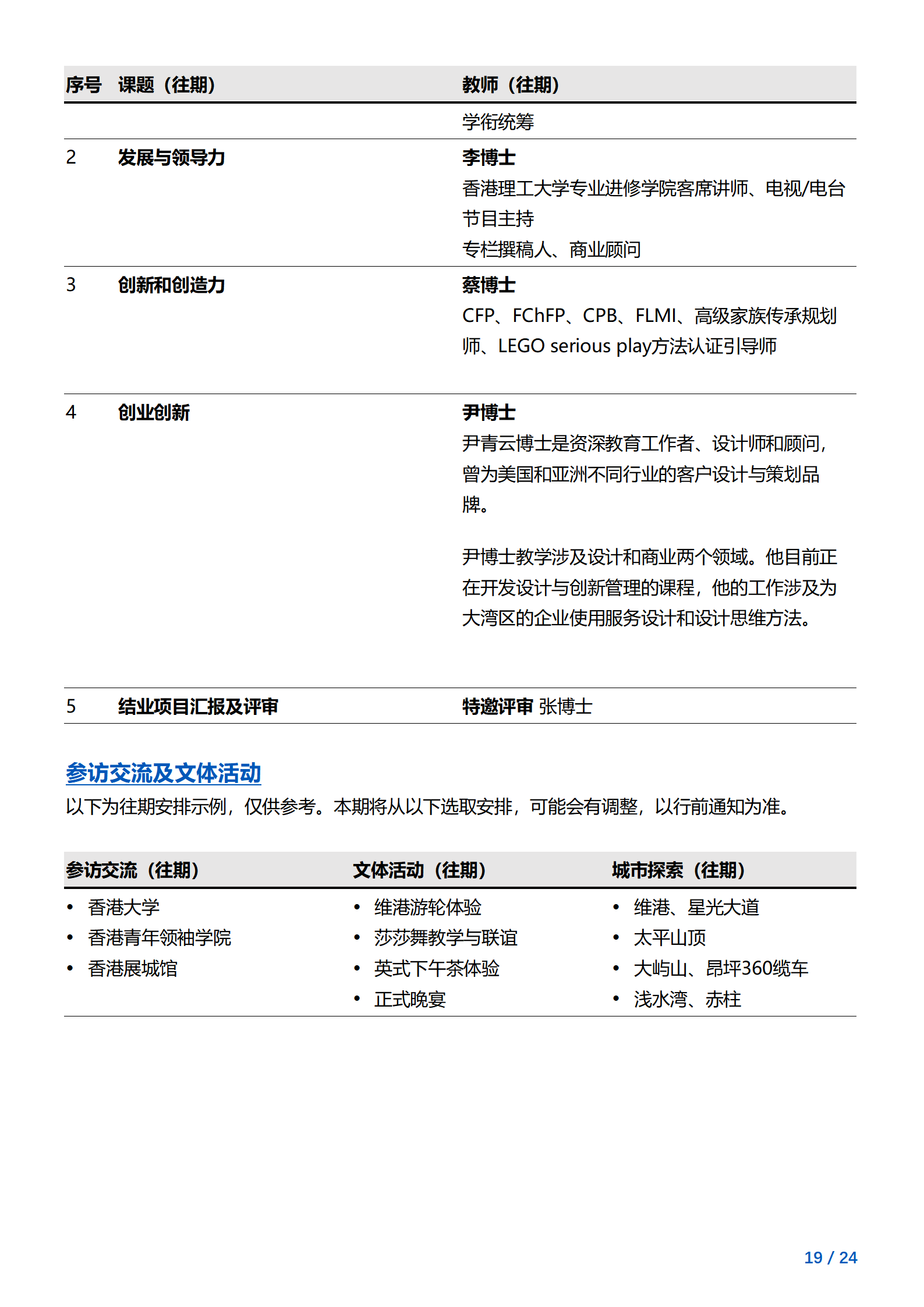 线下研学项目简章_香港_香港理工大学_2024暑假_19.png