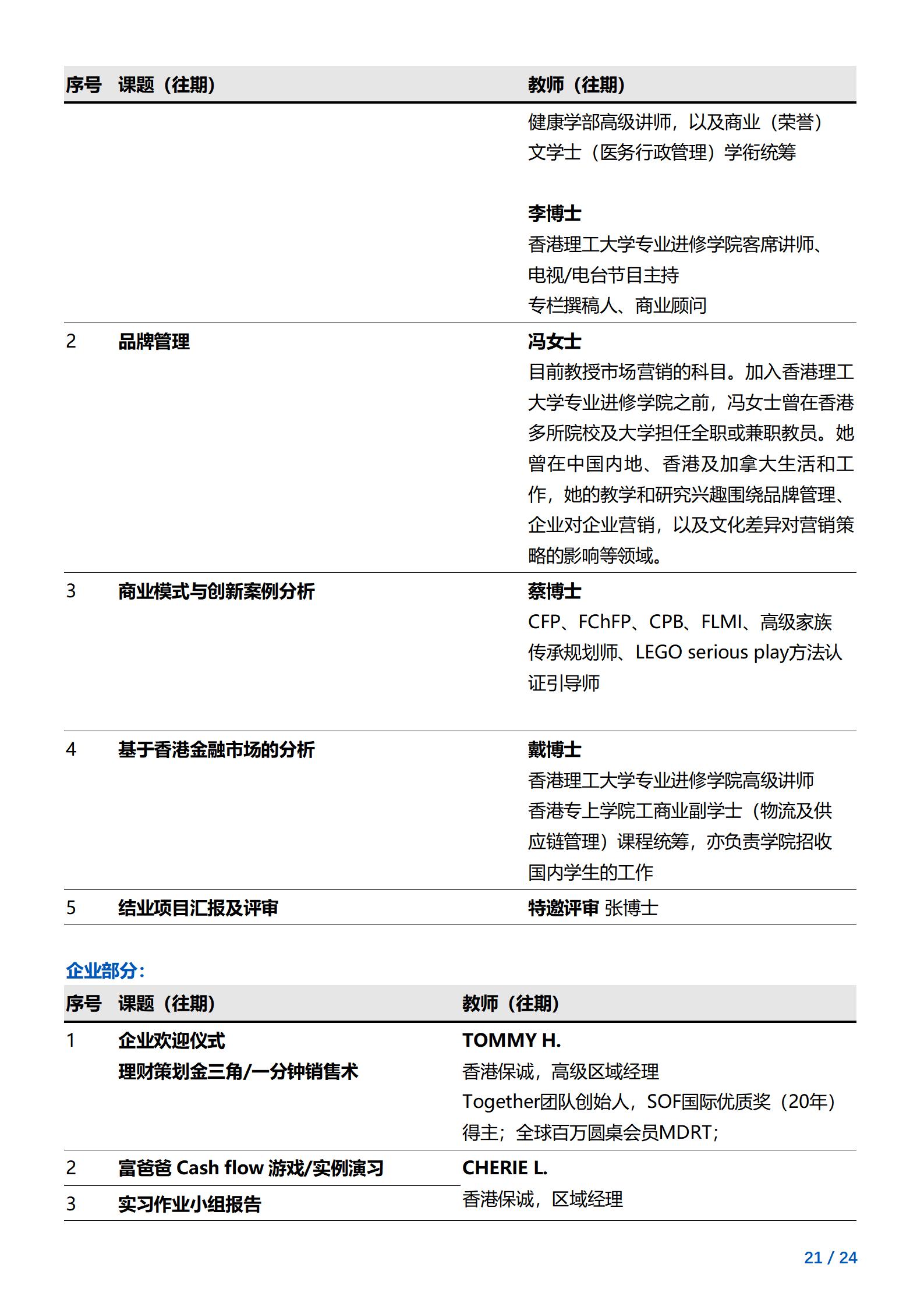 线下研学项目简章_香港_香港理工大学_2024暑假_21.png