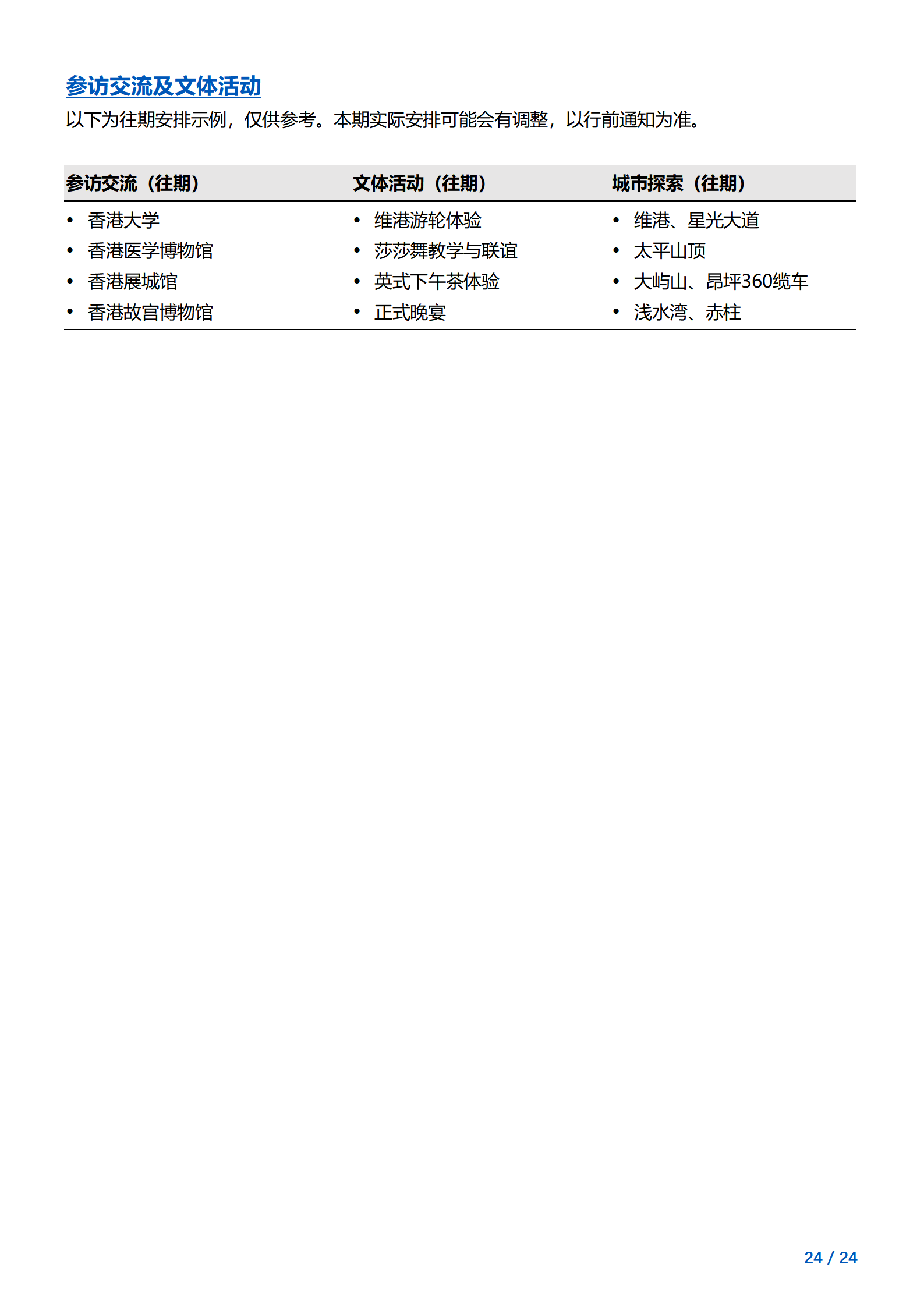 线下研学项目简章_香港_香港理工大学_2024暑假_24.png