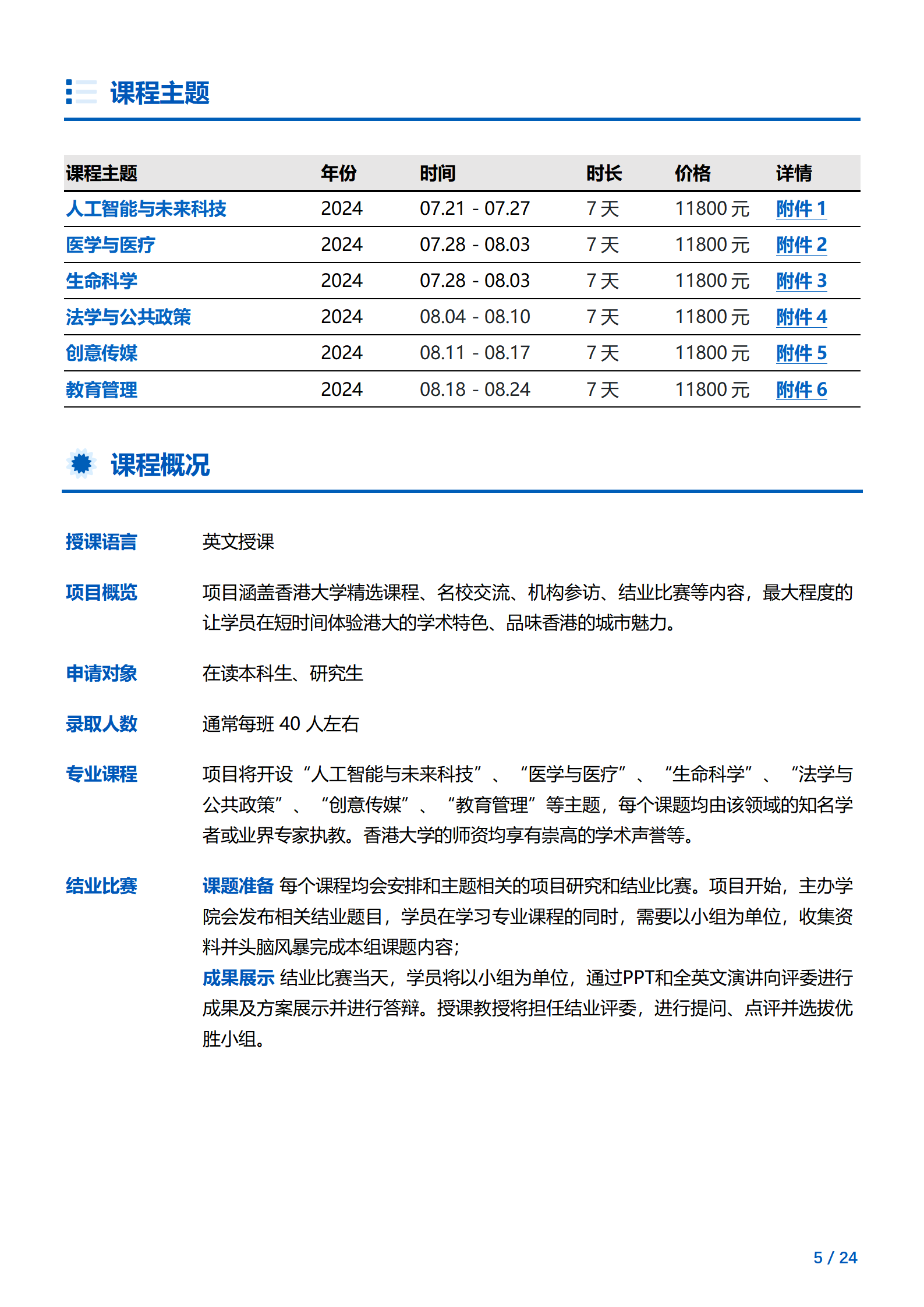 线下研学项目简章_香港_香港大学SPACE_2024暑假_05.png