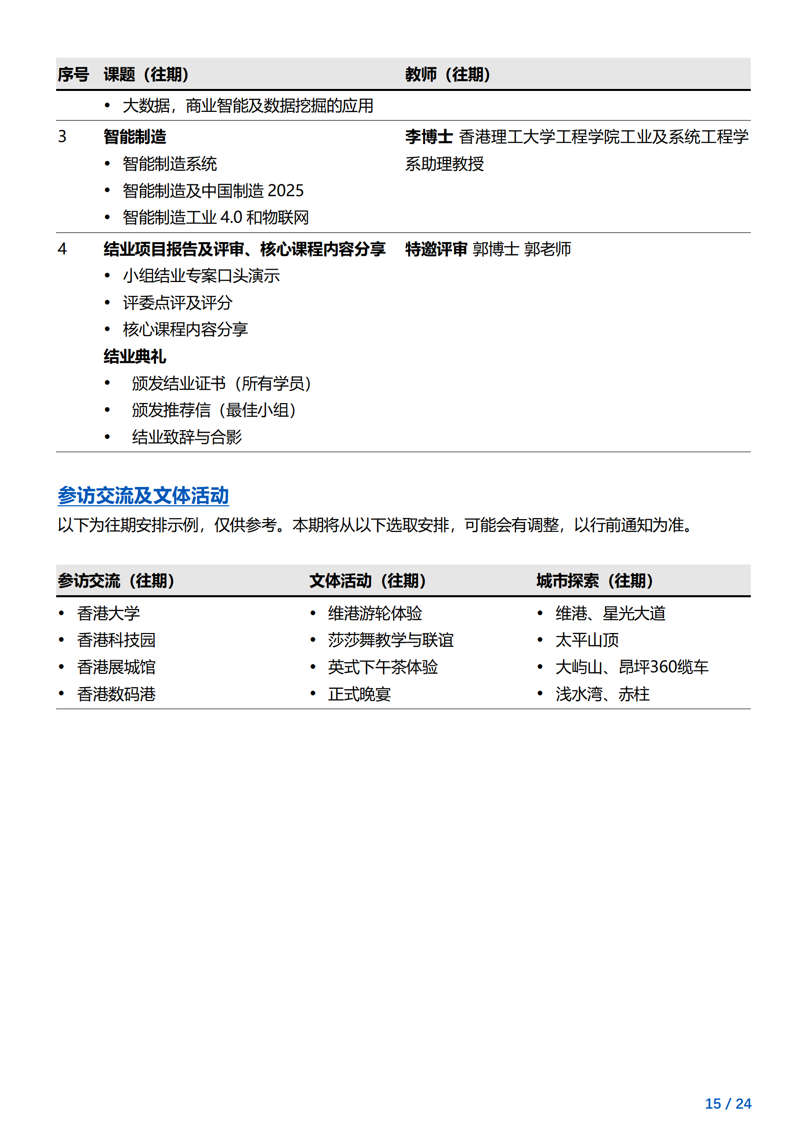 线下研学项目简章_香港_香港大学SPACE_2024暑假_15.png