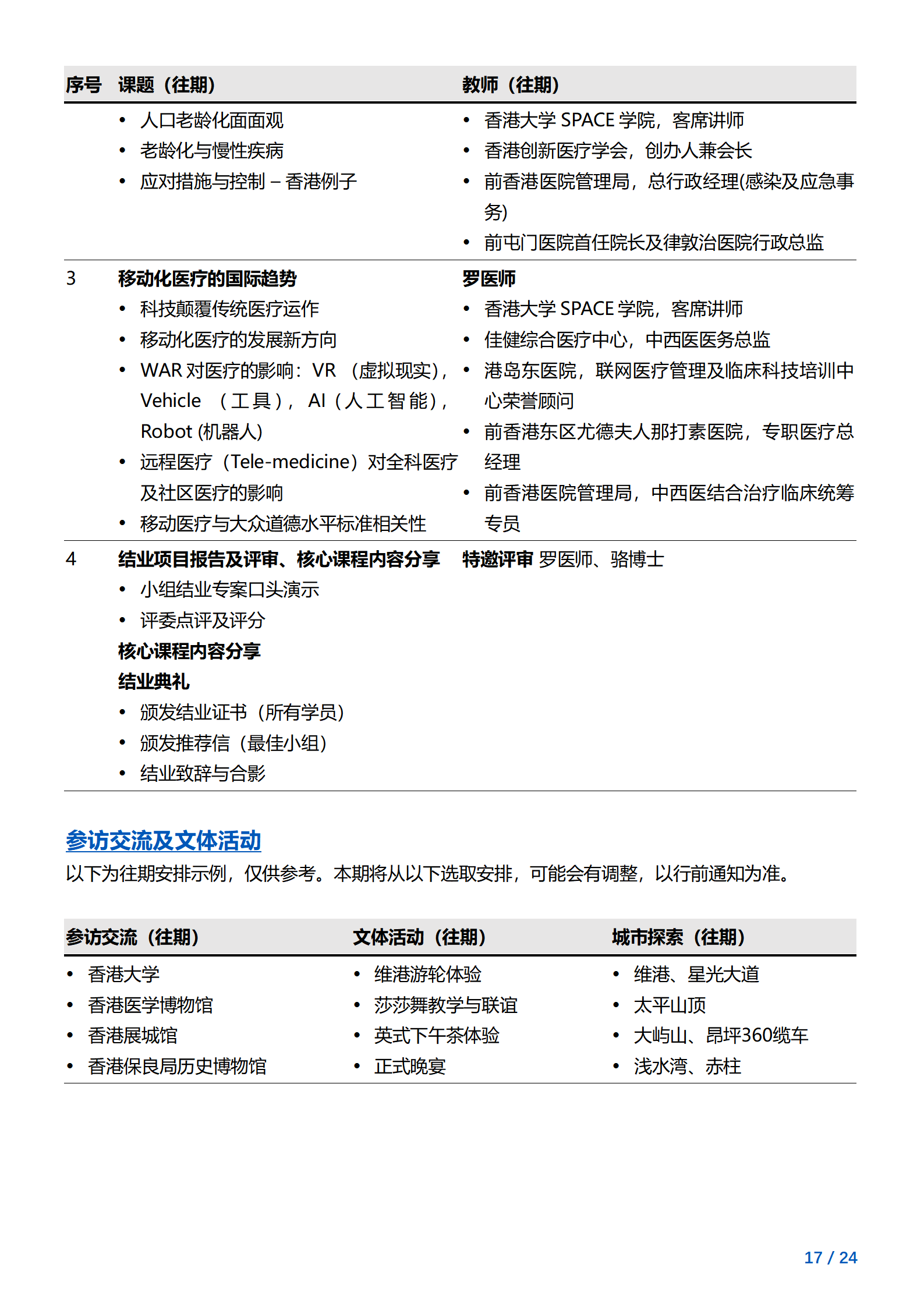 线下研学项目简章_香港_香港大学SPACE_2024暑假_17.png