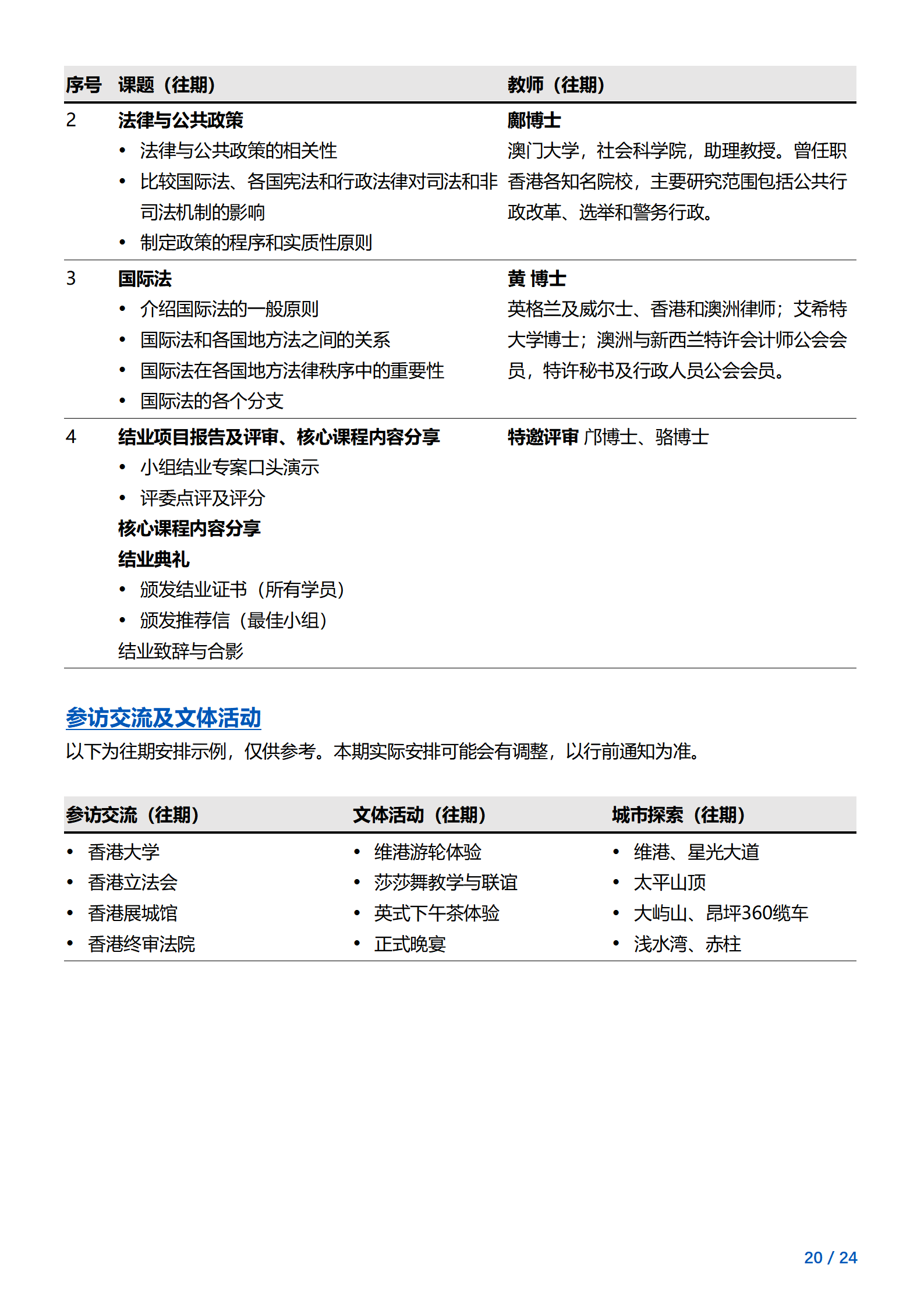 线下研学项目简章_香港_香港大学SPACE_2024暑假_20.png