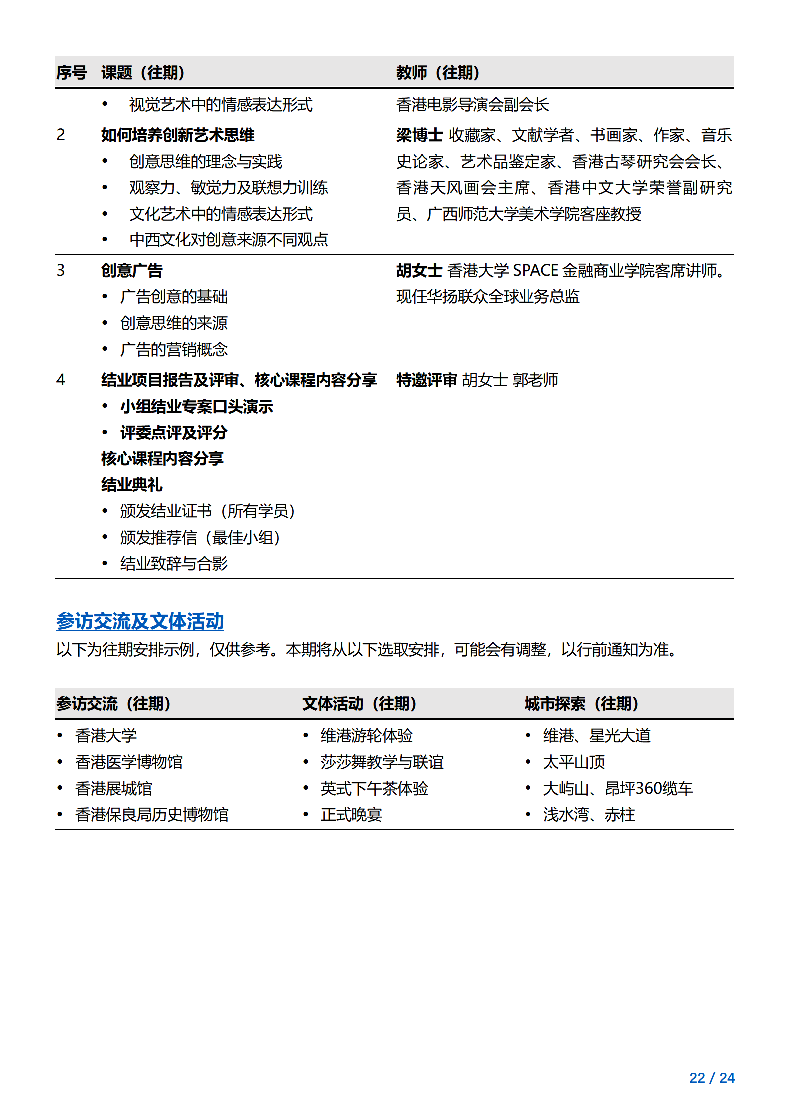 线下研学项目简章_香港_香港大学SPACE_2024暑假_22.png