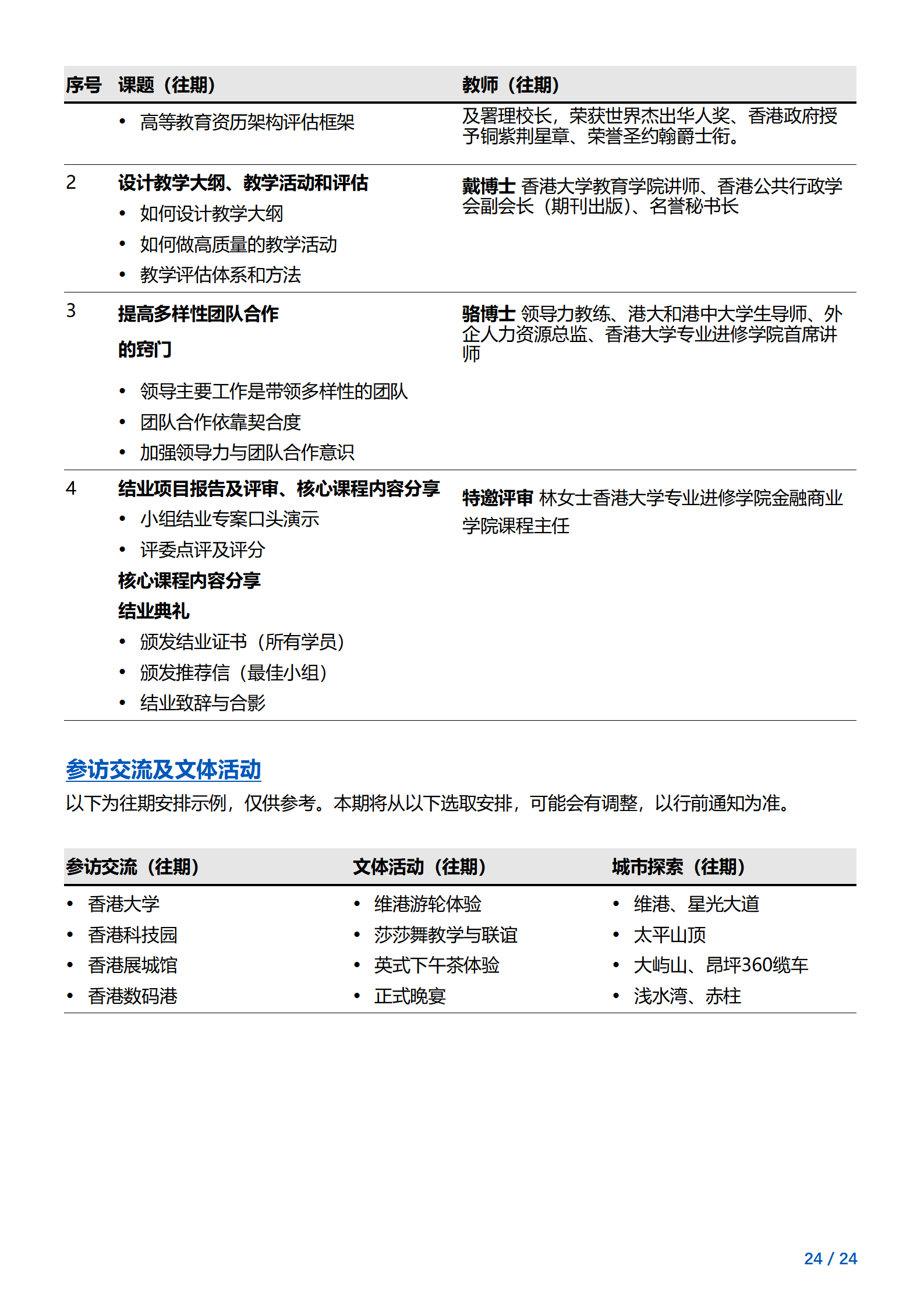 线下研学项目简章_香港_香港大学SPACE_2024暑假_24.png