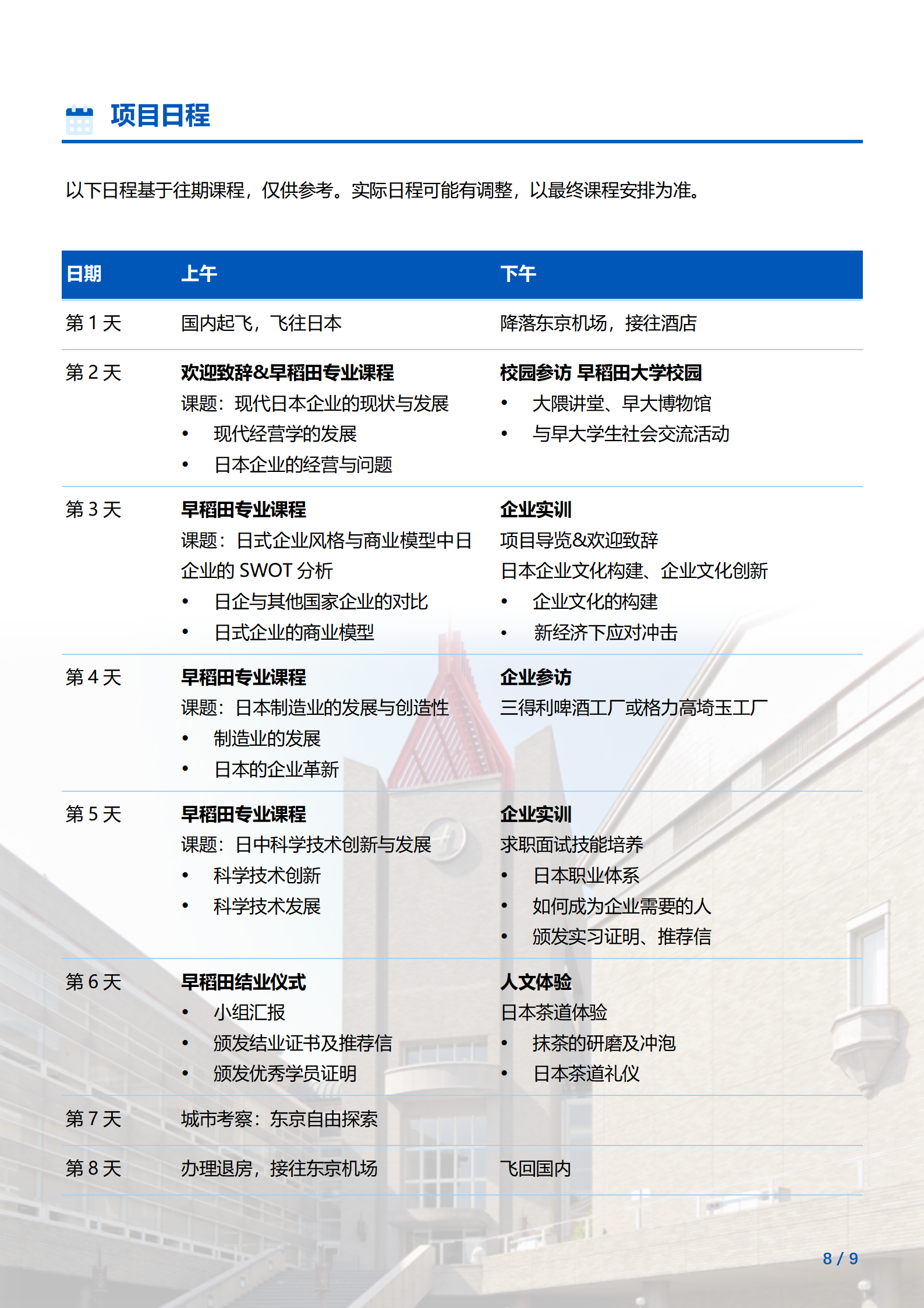 线下研学项目简章_日本_早稻田大学_2024暑假_08.png