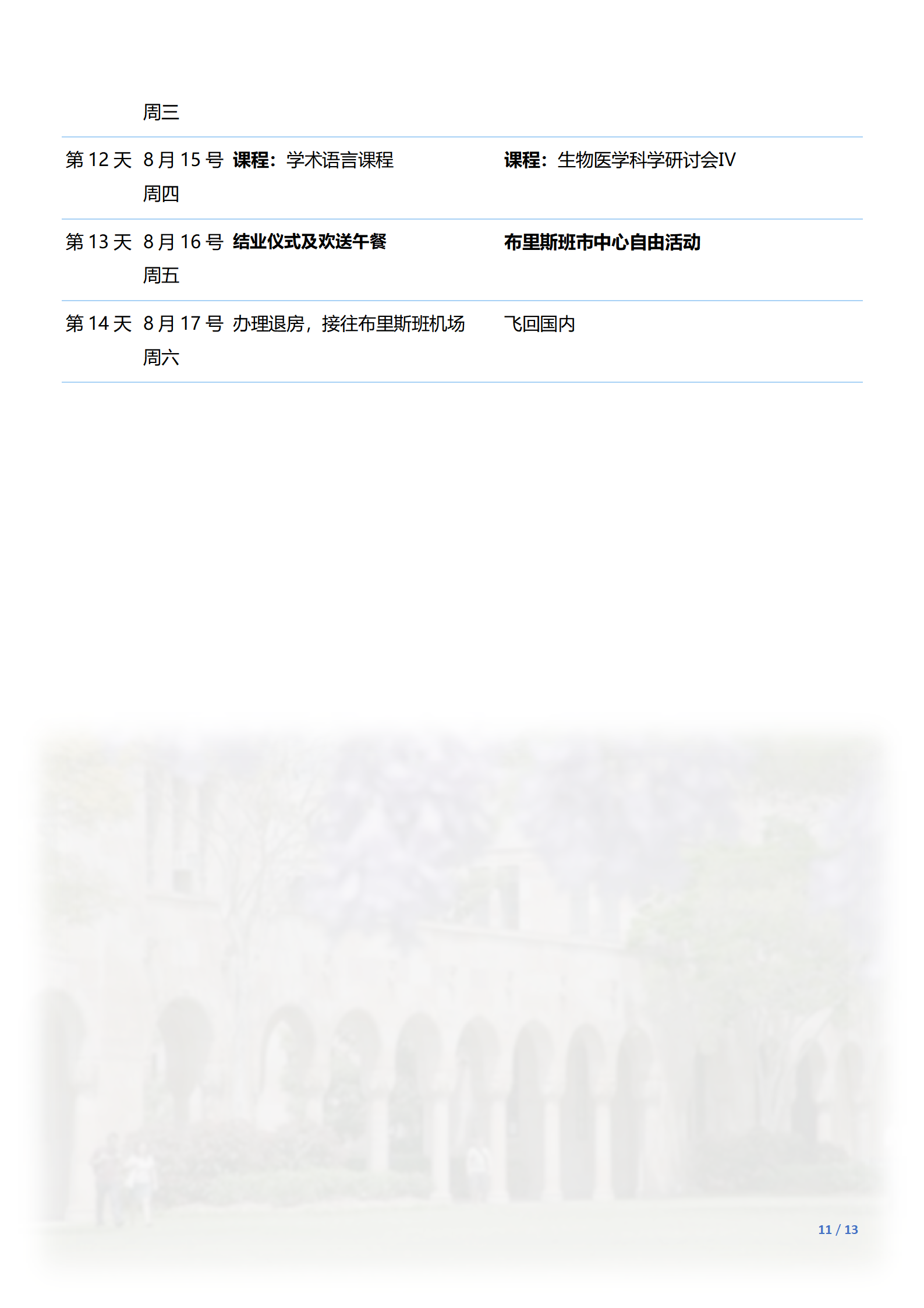 线下研学项目简章_澳大利亚_昆士兰大学_2024暑假_11.png